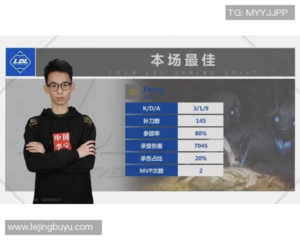 电竞新闻赛后复盘WE与LNG对决中的战术分析与技术细节探讨