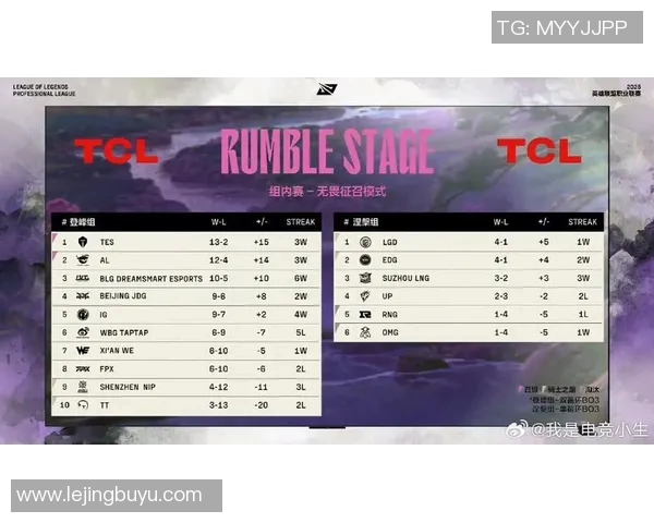 赛后复盘FPX与IG心理素质对决的深度分析与启示实时新闻